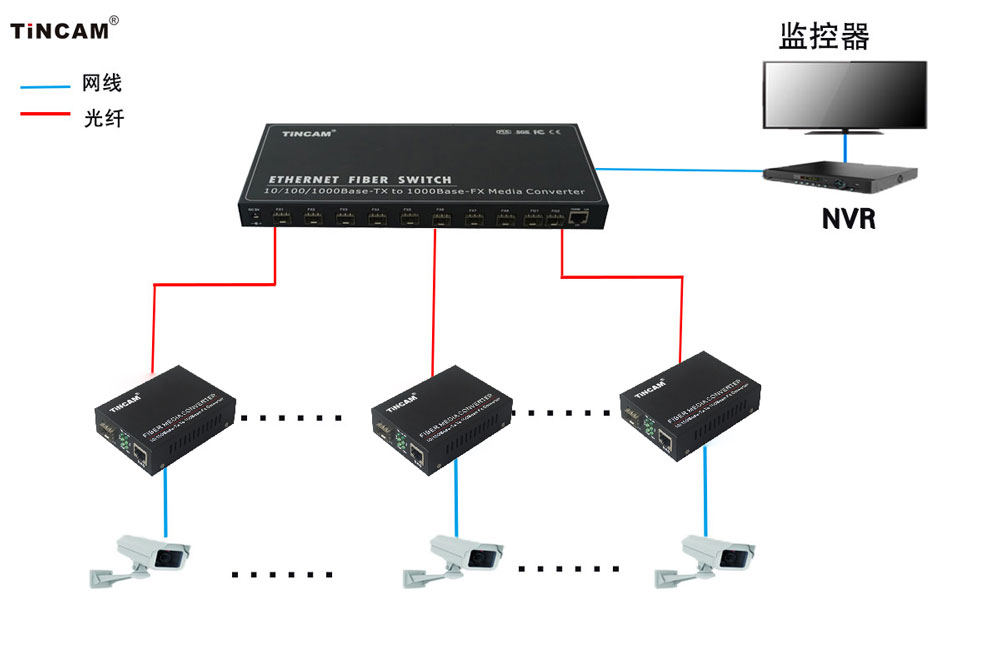 1光1电SFP.jpg