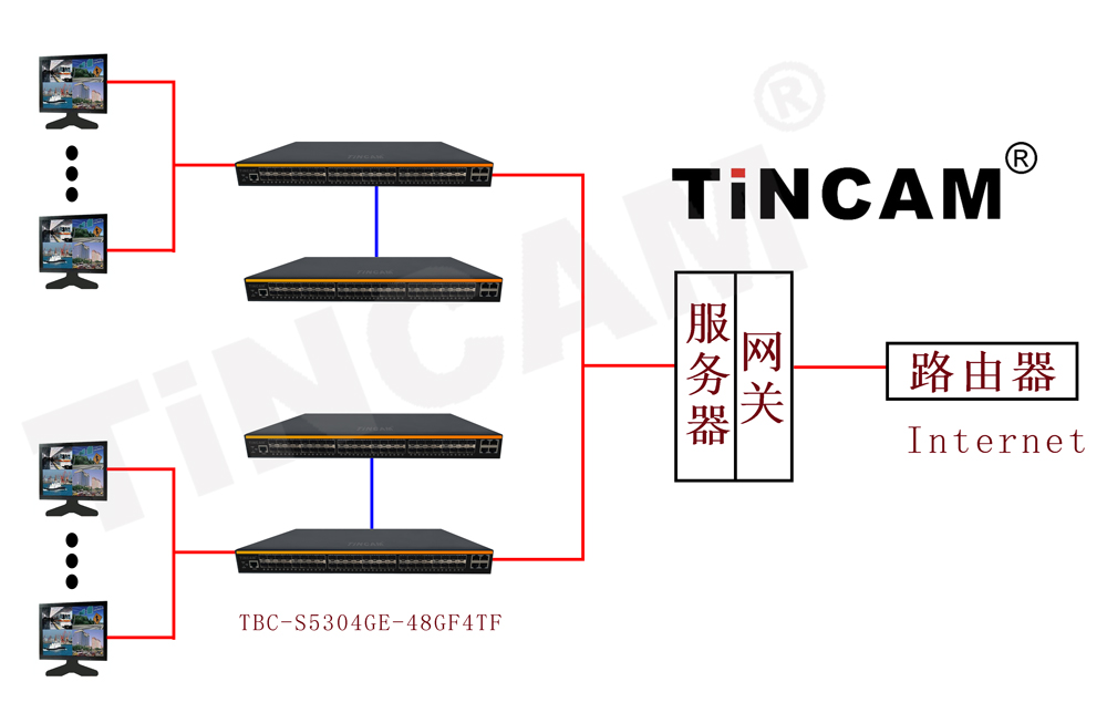 光纤到桌面-网卡-10.jpg