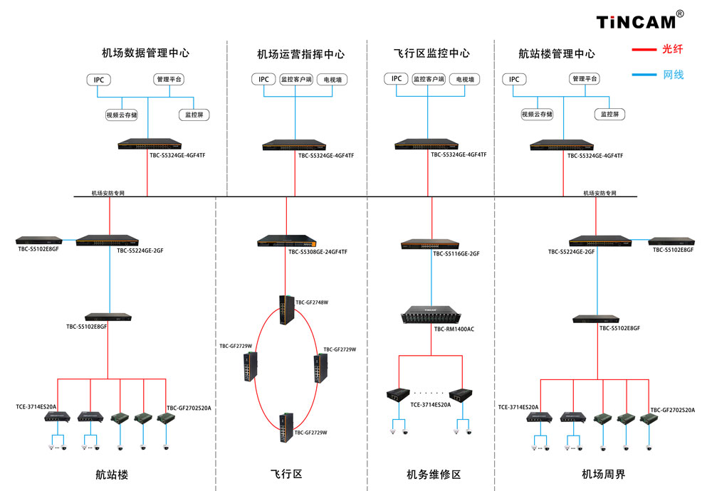 沈阳机场10.jpg