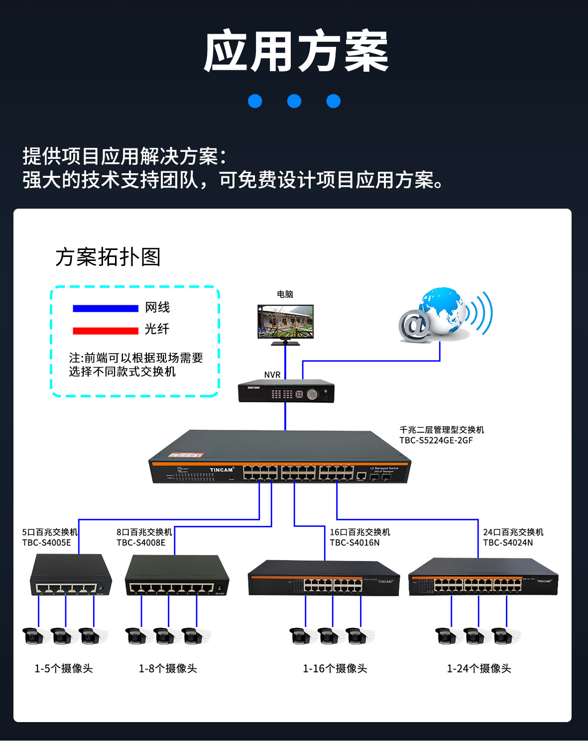 百兆交换机_05.jpg